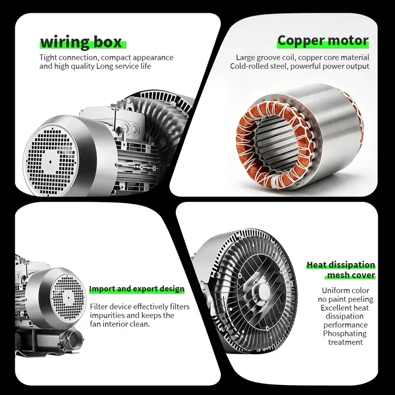 380V Industrial Air Blower High Power Centrifugal Fan for Factory Ventilation and Exhaust System