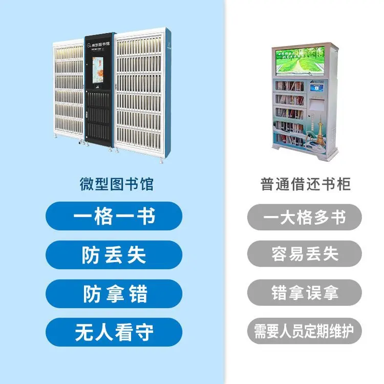 لا أحد لديه خزانة الكتب الذكية، لذا يمكنك إرجاع خزانة الكتب بنفسك.