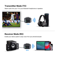 AAA87 Bluetooth 5.3 Transmitter Receiver Stereo LED Screen 3.5MM AUX RCA Wireless Handsfree Music Audio Adapter for TV Car