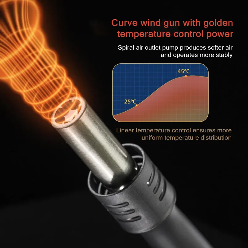 YCS R1 Pro Curve Hot Air Tool Direct Wind Cyclone Integrated Wind Gun Nozzle High Power Maintenance Rework Station