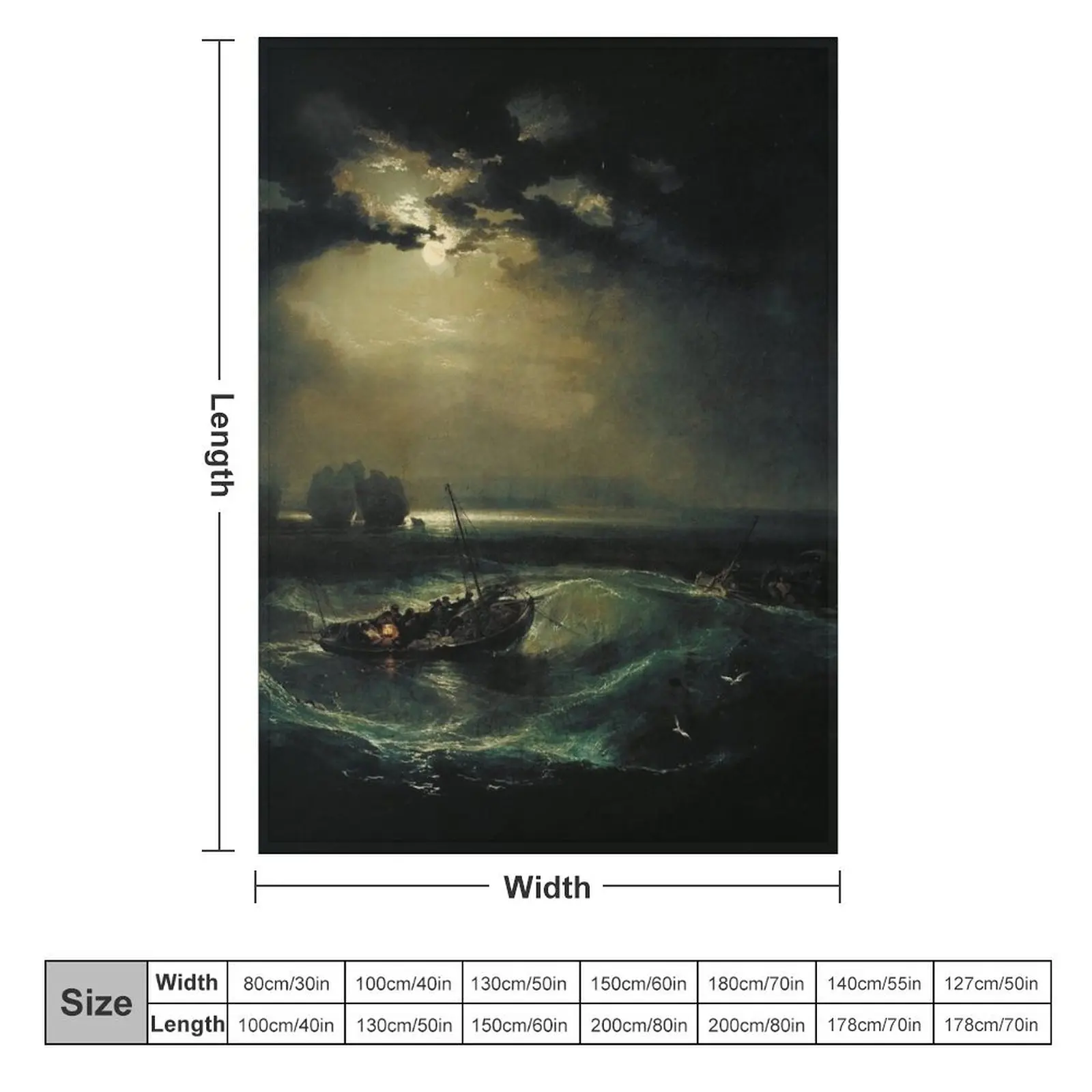 Fishermen at Sea - Joseph Mallord William Turner Throw Blanket for babies Bed linens blankets and throws Blankets