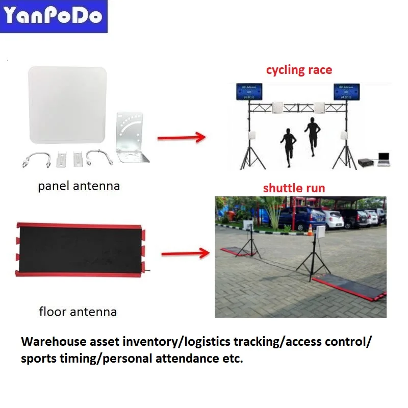 Yanpodo long range 9.2dbi circular uhf rfid outdoor antenna 1-25m waterproof IP67 OEM option for race timing asset tracking