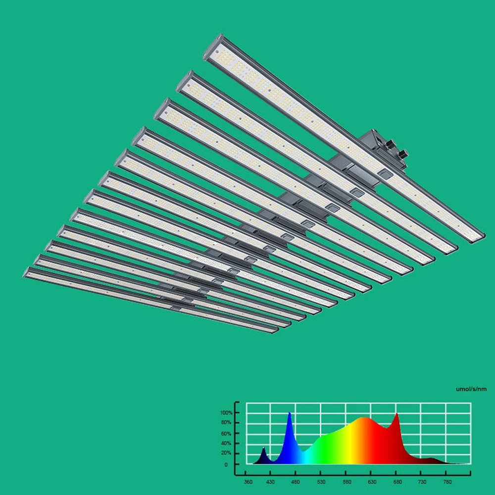 LM301H EVO LED Grow Light Bar 700W 860W 1100W 1300W Hydroponics Lamp UV IR for Plants Growth in Grow Tent Greenhouse Veg Bloom
