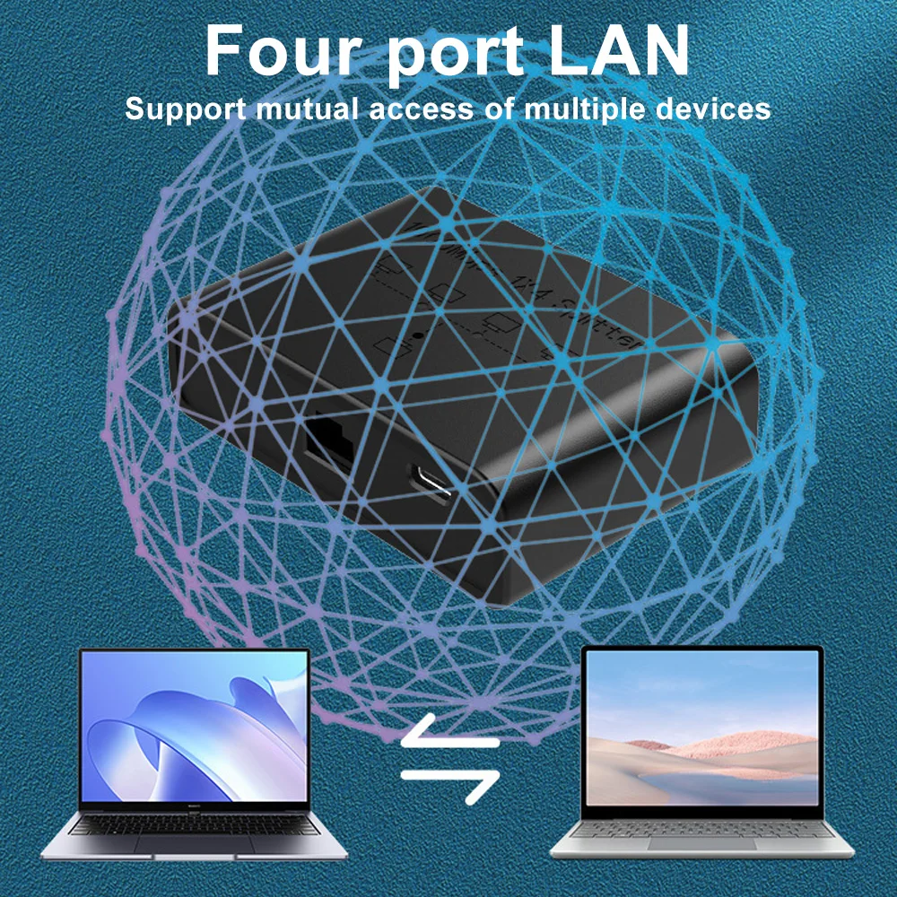 Commutateur réseau Magecam Mini commutateur 4Ports Ethernet 1000Mbps Gigabit commutateur intelligent haute Performance RJ45 Hub injecteur Internet