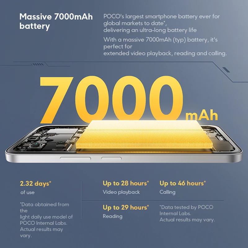 POCO M7 5G الإصدار العالمي سنابدراجون ®   هاتف ذكي 685 بشاشة 6.9 بوصة 144 هرتز FHD + DotDisplay كاميرا 50 ميجابكسل وبطارية 7000 مللي أمبير في الساعة Xiaomi HyperOS 2 NFC