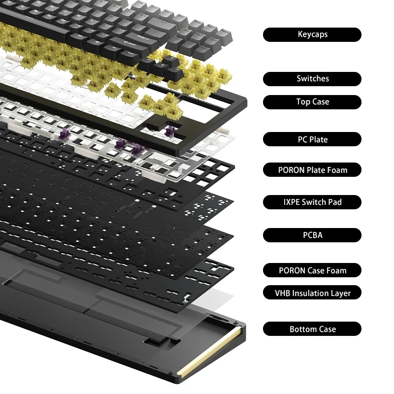 Imagem -06 - Akko Monsgeek M3w Teclado Mecânico Tkl Multi-mode Alumínio Cnc Teclados de Montagem em Junta Hot-swap Retroiluminação Rgb Sul