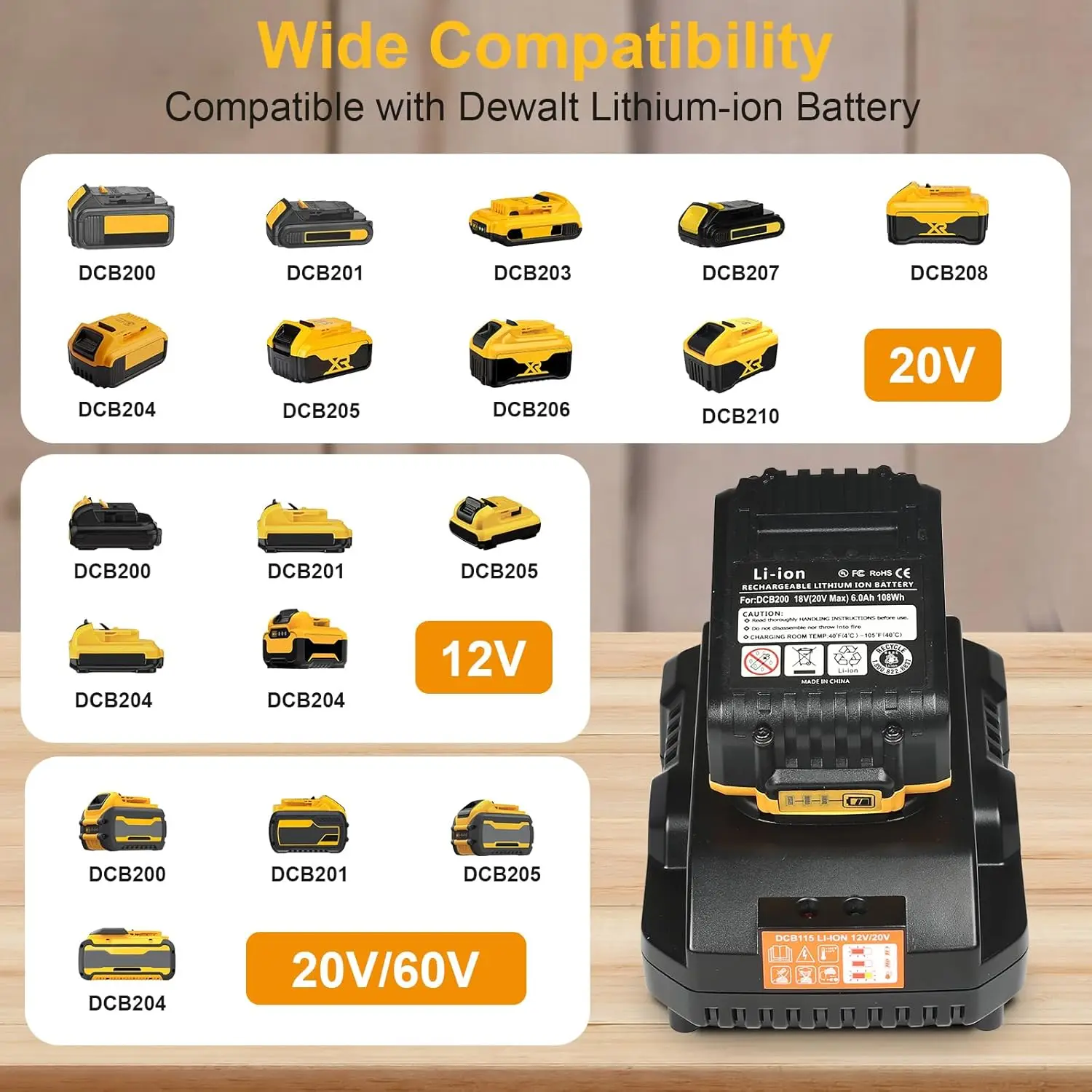 Upgraded 20V 6.0Ah Battery Replacement for Dewalt 20v Max Battery 2Pack with DCB115 Charger Combo