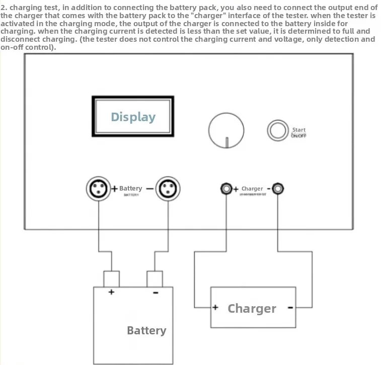 جهاز اختبار حمض الرصاص/الليثيوم 12-72 فولت 20 أمبير (MFLY EBC-B20H) - AC100-240V، شاحن خارجي ودعم تفريغ الشحن