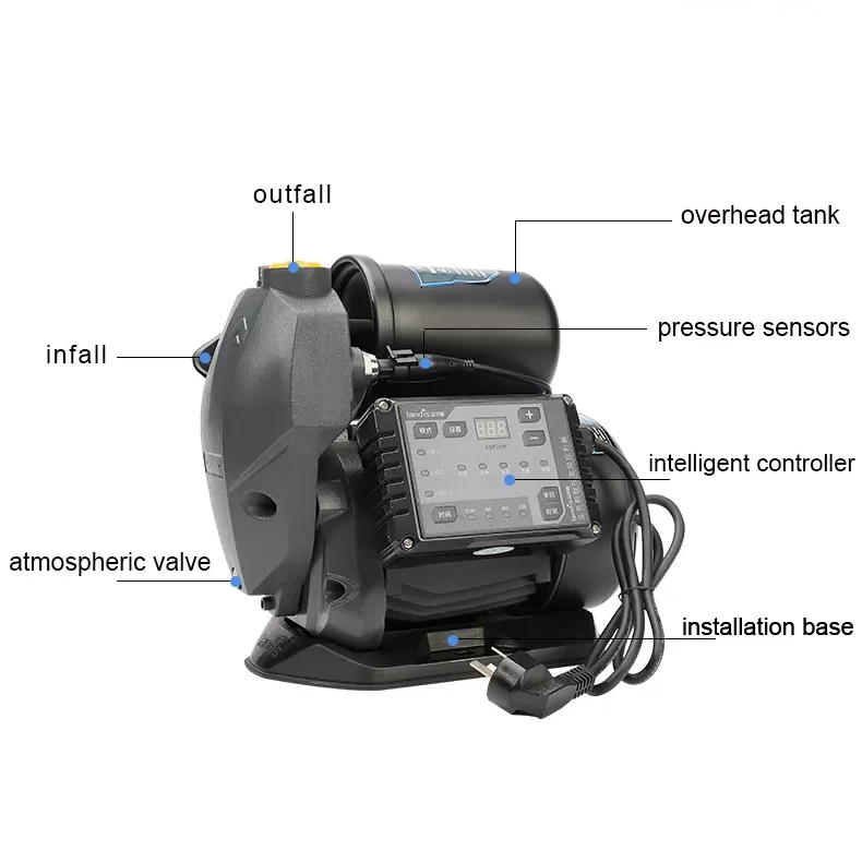 Nowa falownik pompa wodna do stałe ciśnienie domowego wspomagająca pompę wodną