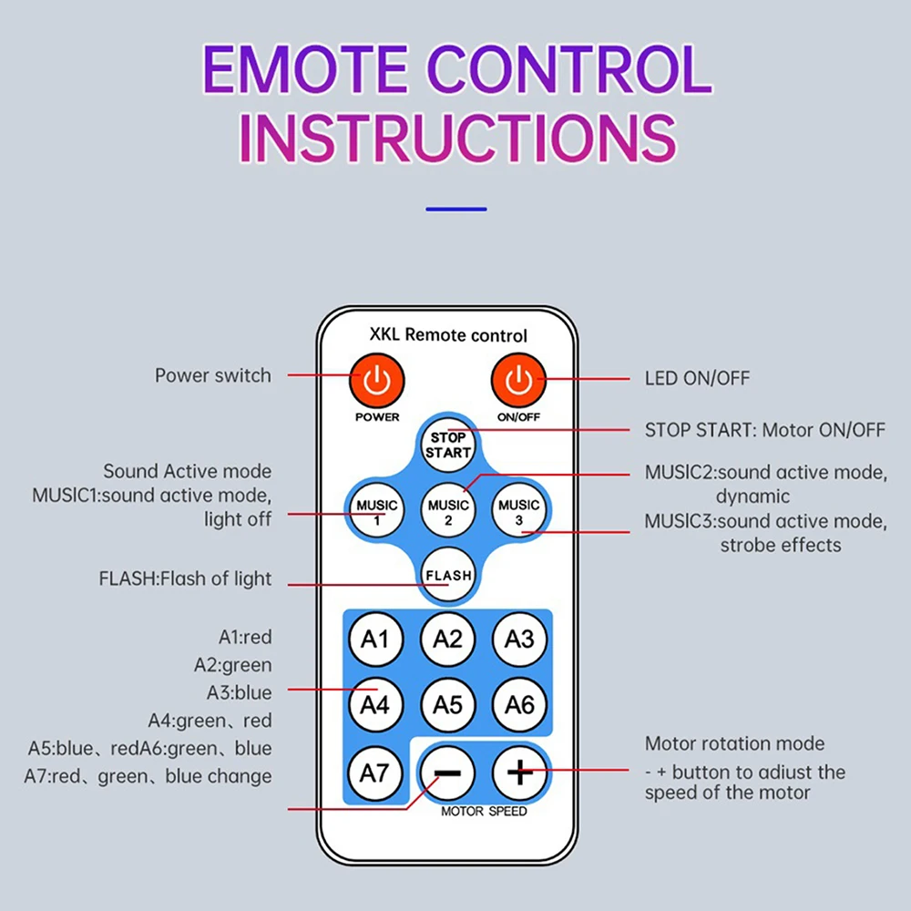 New Water Ripple Projection Lamp Ambient Light with Remote Control LED Northern Lights Projector Dynamic Decorative Night Lights