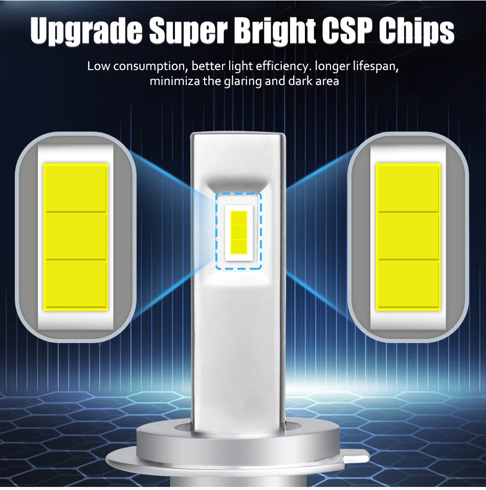 H7 H4 H11 LED المصابيح الأمامية CSP رقاقة H1 HB3 9005 HB4 9006 H8 H9 ضوء السيارة 6000K 12V بدون مروحة شرائط النحاس مرحبا/لو شعاع 12V 24V #2