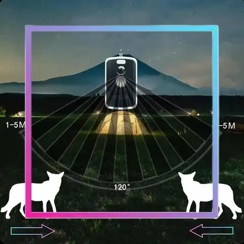 12 best sales परिधि यात्रा अलार्म - №7