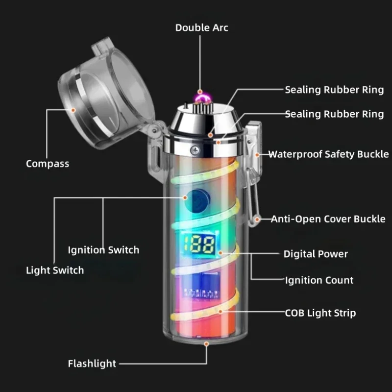 Waterproof Windproof Dual Arc Electric Lighters Multifunction Plasma USB Rechargeable Lighter High-Bright Dream Atmosphere Light