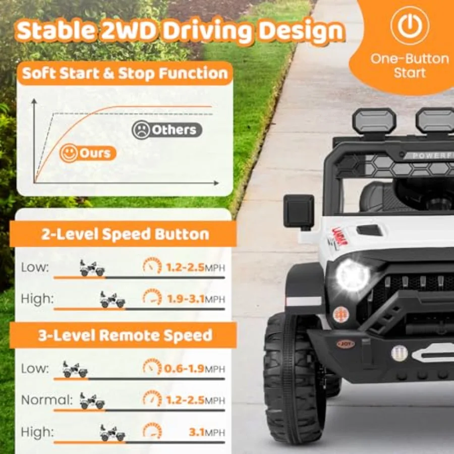 รถบรรทุกเด็กนั่งขับ 12V รถยนต์ไฟฟ้าสำหรับเด็กพร้อมรีโมทคอนโทรล 3 ระดับความเร็วและระบบกันสะเทือนแบบสปริง เชื่อมต่อไร้สาย ไฟ USB เพลง แสงไฟ