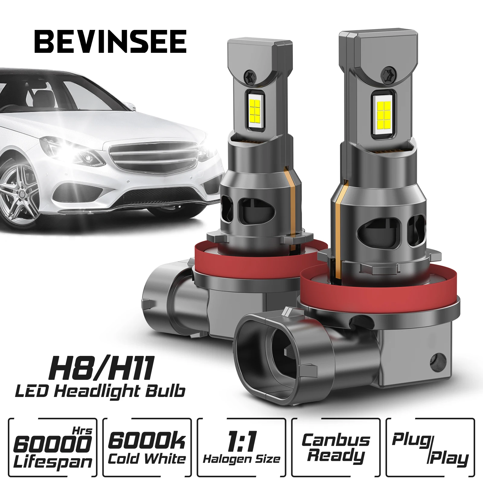 BEVINSEE H11 9005 HB3 9006 HB4 LED Fog Light 70W 12000LM High Brightness 1:1 Halogen Size Plug&Play CANBUS Turbofan 6000K 12V