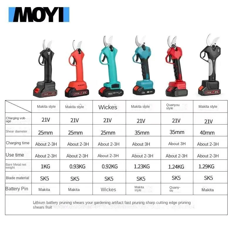 

Makita Brushless Electric Pruning Shears Garden Tool Cordless Electric Garden Scissors Fruit Tree For 21V Battery Branche Cuttr