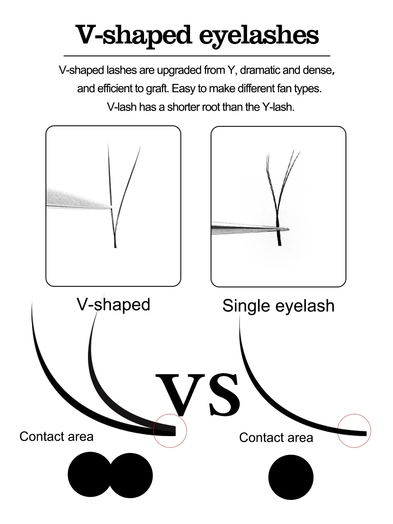 Yelix V Shape Auto-Fans Lashes Soft Easy Fan Eyelash Extension Volume Lash Extension Premium Natural Individual Lashes Mink