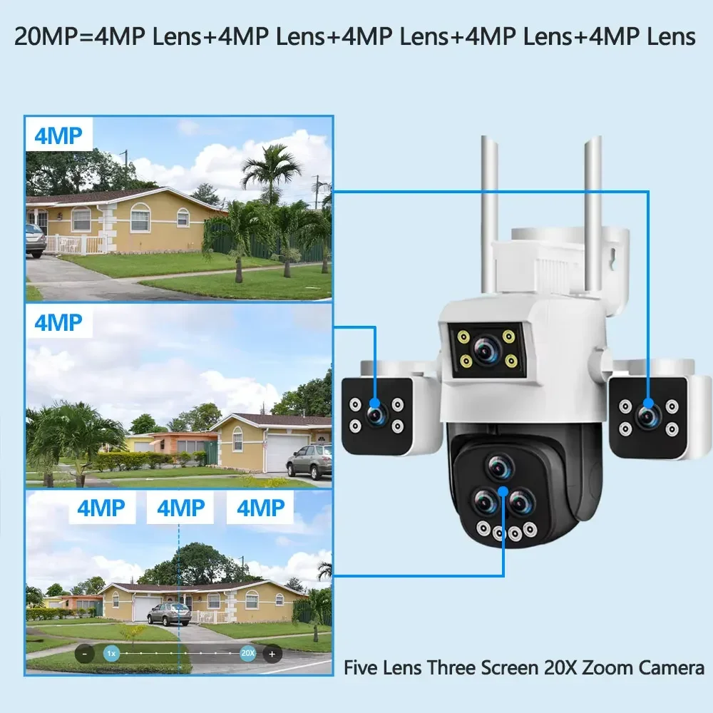 20MP خمسة عدسة واي فاي PTZ IP كاميرا تتبع السيارات في الهواء الطلق 4K 20X التكبير اللاسلكية CCTV كاميرا مراقبة فيديو اللون للرؤية الليلية