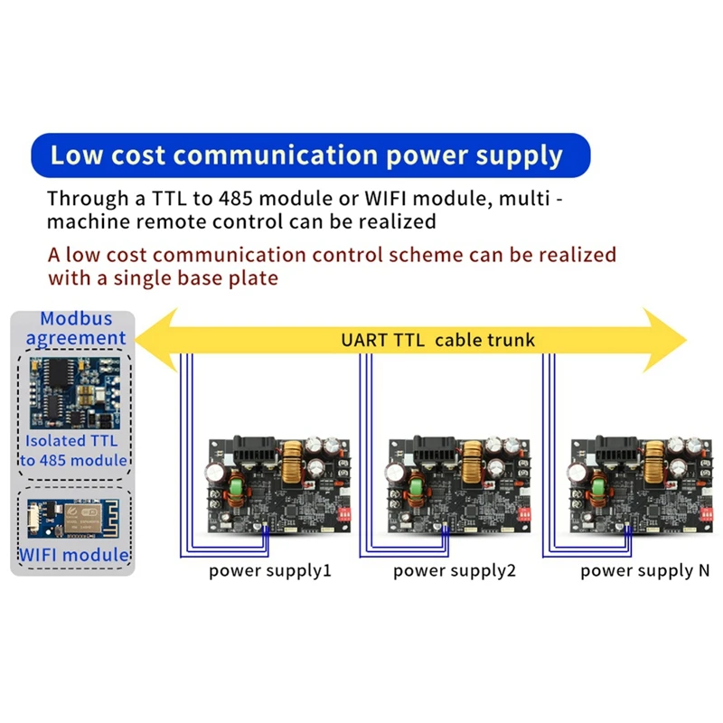 【Popular】XY6015L Adjustable DC Stabilized Voltage Power Supply Constant Voltage And Constant Current 15A/900W Step-Down Module