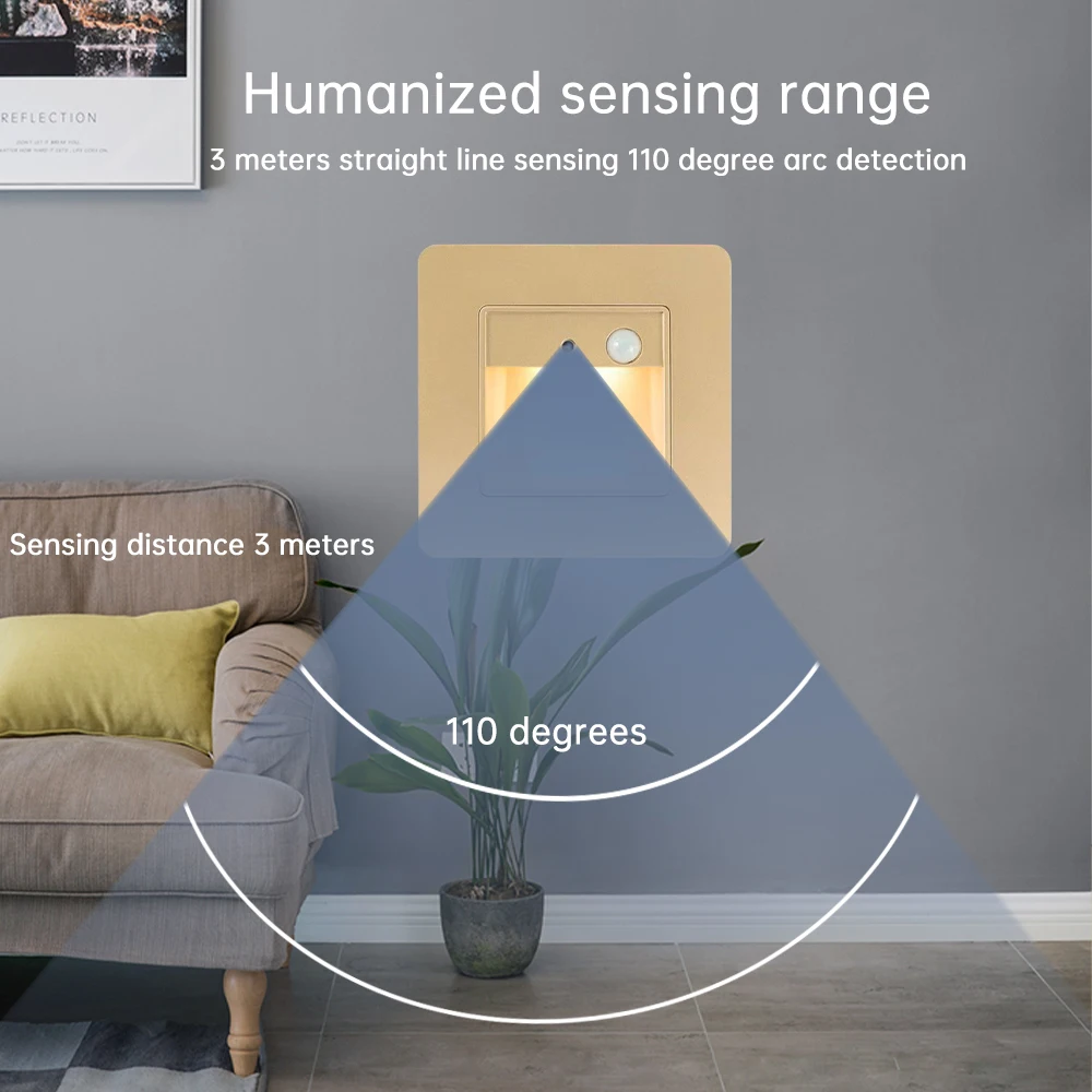 Sensor Lite Review: How This Smart Motion-Sensing LED Light Transformed My Home Safety at Night