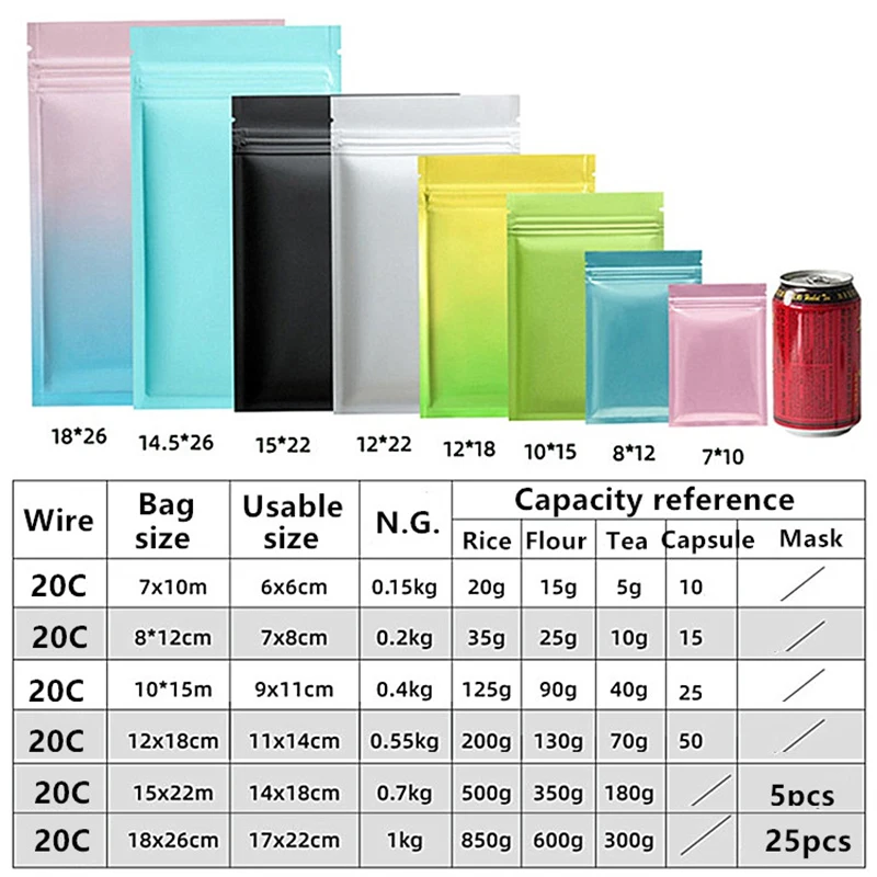 Resealable Matte Black White Green Gold Aluminum Foil Zip Lock Gifts Pouches Flat Plastic Package Bags for Small Business 50 Pcs