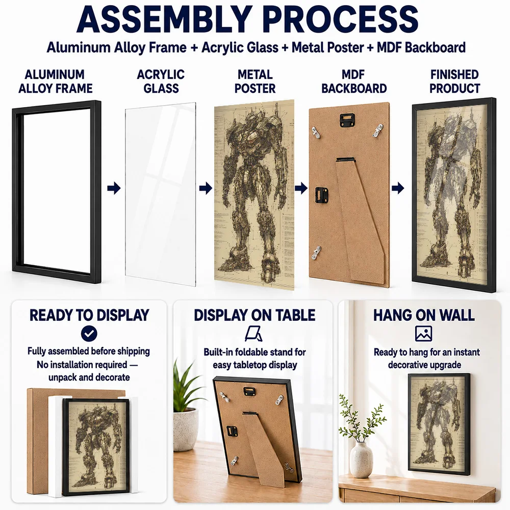 Robot Blueprints Framed Aluminum Metal Poster Customized Photo Vintage Patent Style Wall Art For Workshop Unique Engineer Gift