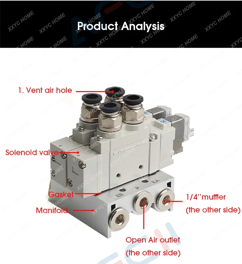 SY3120 Multi-way Combination SMC Type Cylinder Control Valve SY3120-5LZD-M5 SY3120-6LZD-M5 Manifold