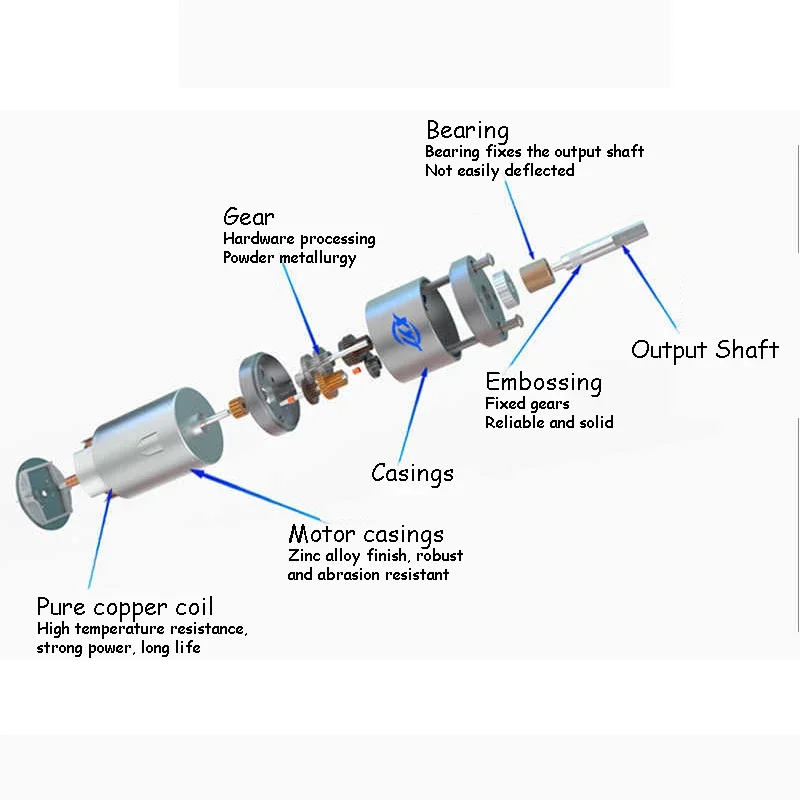 JGA25-370 6V12V24V DC Geared Motor Extended D Shaft High Speed 12~1931RPM Micro Motor  Power 2.7-4.8W No-load Current 0.04-0.15A