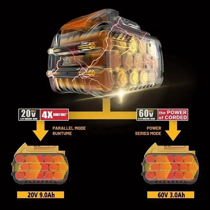 Pro DeWalt baterie 20V 6000MAh 18650 lithiová baterie, elektrické nářadí DCB184 DCB200 dobíjecí sada elektrického nářadí 20V 6000mah - náhled 5