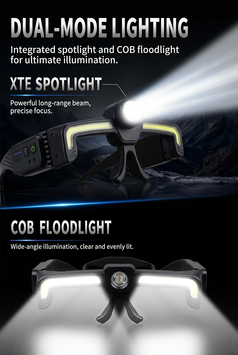 New Induction COB LED Glasses Headlight Rechargeable TYPE-C Waterproof Lightweight Work Lamp for Car Maintenance Repair