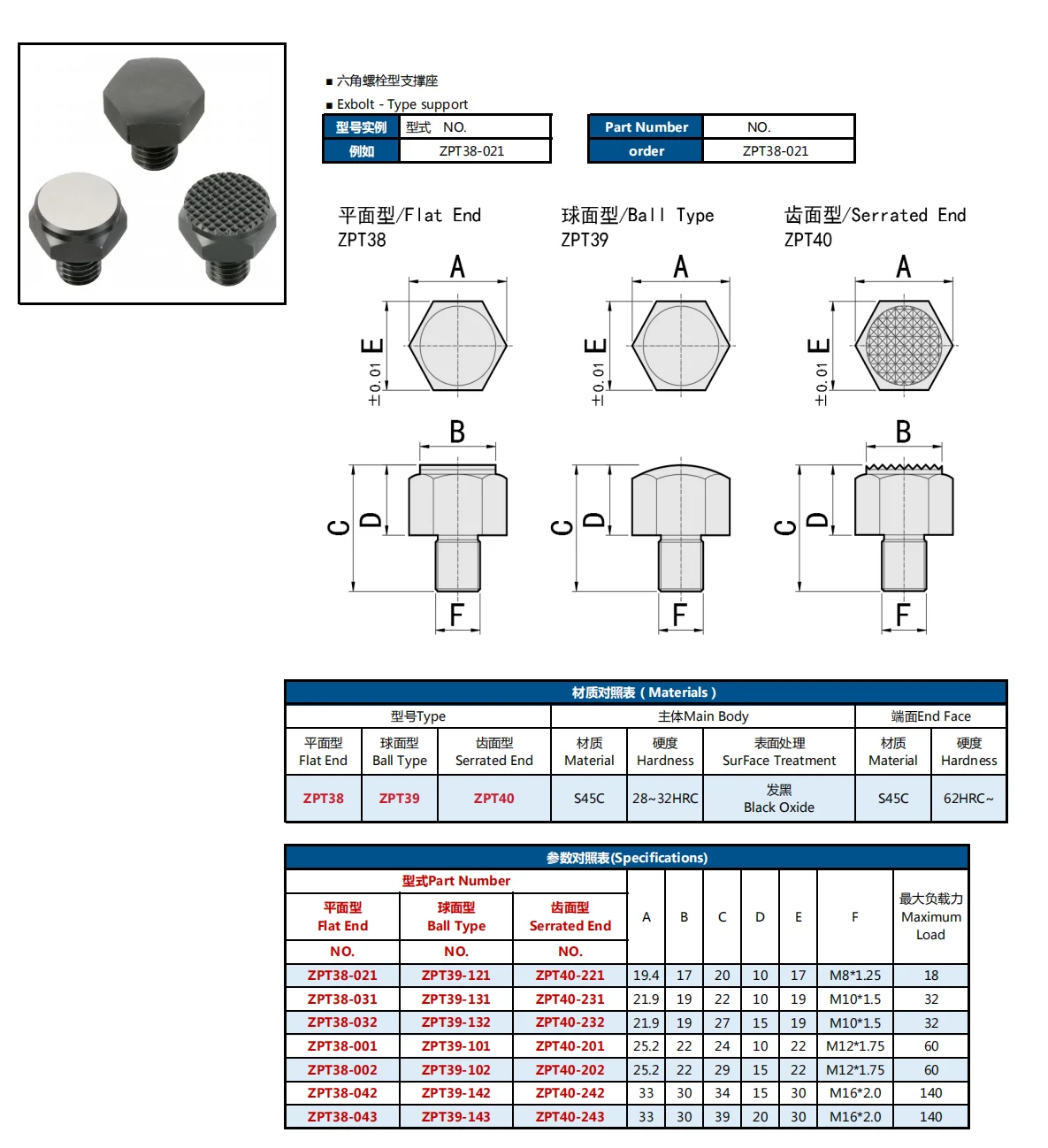 ZPT38 S45C Carbon Steel Black Oxide Exbolt Type Hexagon Bolt Type Support Base for Automation Equipment
