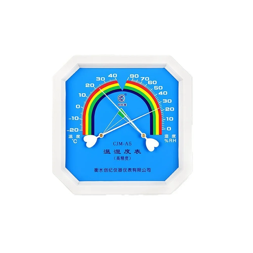 

Analog Octagon Thermometer and Hygrometer Featuring Dual Scale Display Battery Operation and Wall Mountable Design for Use