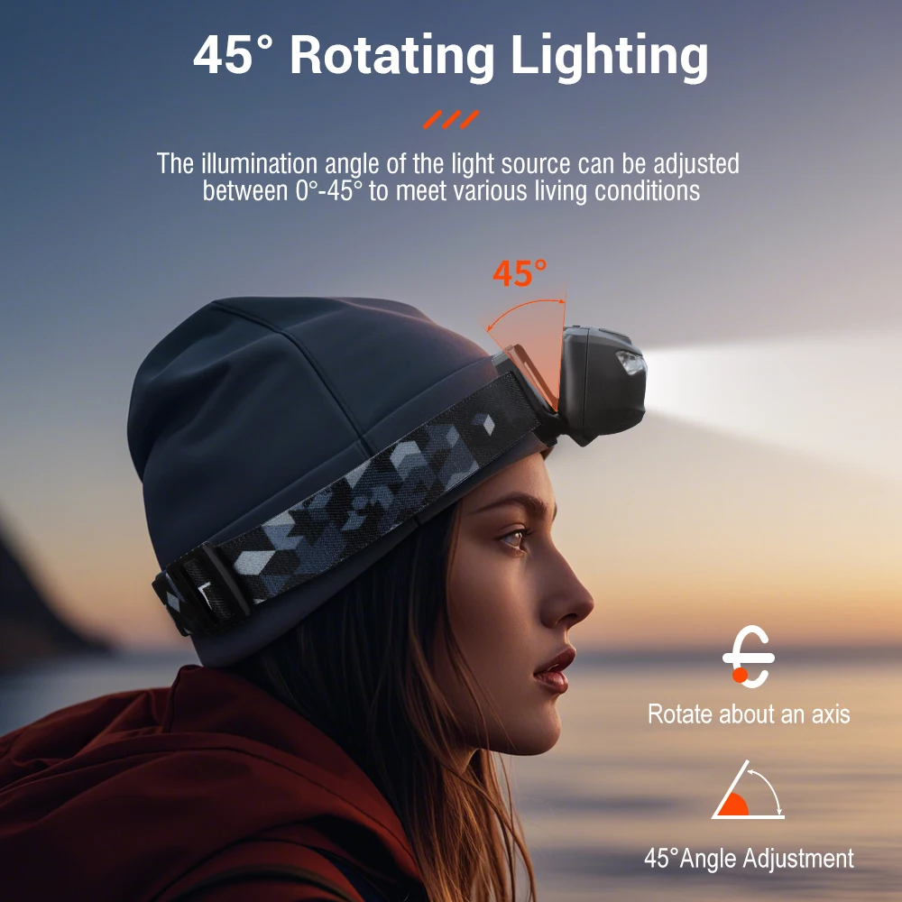 BORUiT كشافات LED صغيرة مقاومة للماء محمولة للرأس AAA مصباح أمامي يعمل بالبطارية مع حزام قابل للتعديل للتخييم والصيد