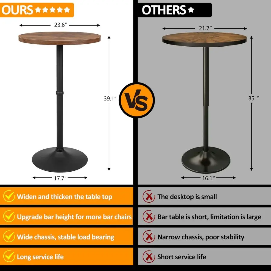 طاولة بار كوكتيل مستديرة مقاس 23.6 بوصة مع قاعدة معدنية، وطاولة حانة بيسترو طويلة، وطاولة ارتفاع بار المضادة للمطبخ، وغرفة المعيشة، E