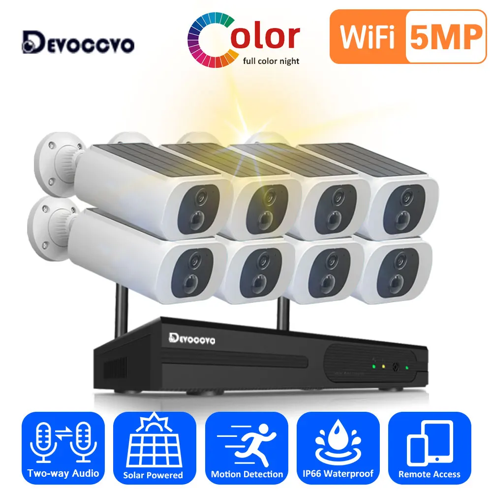 5MP Solar Battery 1…