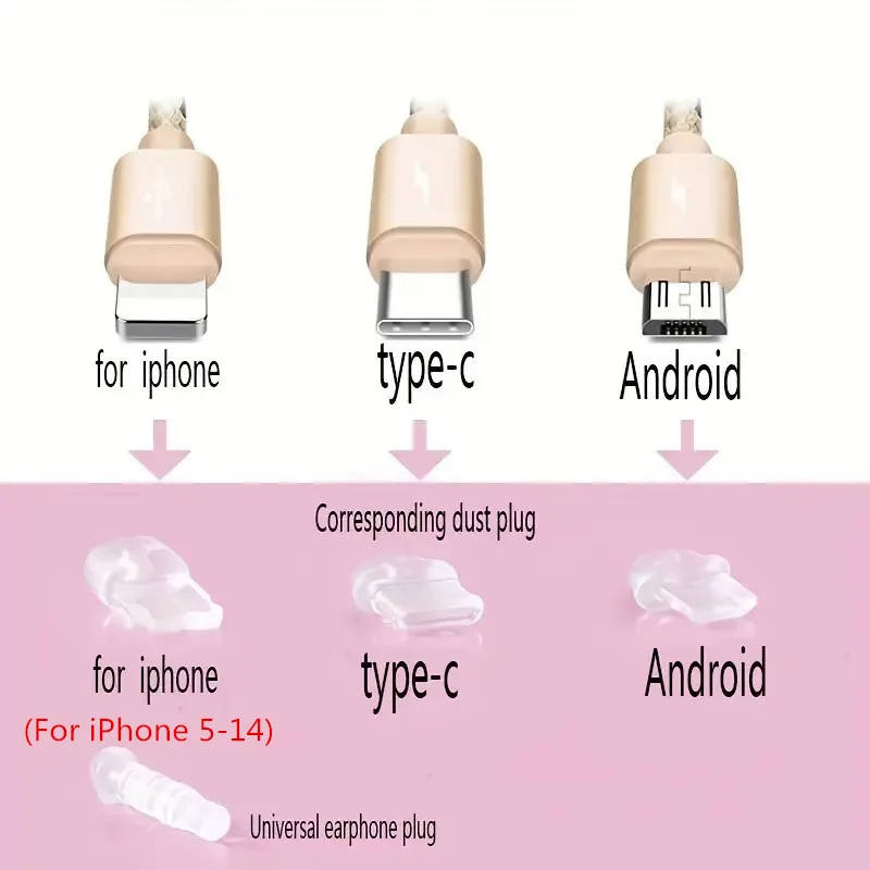 MINISO 3D Sanrio Phone Anti-Dust Plug For iPhone Samsung Xiaomi Huawei Type C Android Charging Port Protectors Resin Dustplugs