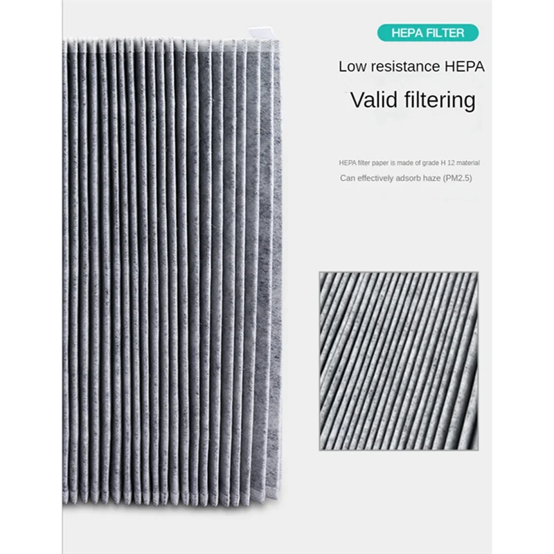 1 PCS Composite Filter Replacement Filter Parts Accessories For Blueair Blue Pure 411/411+ & Blueair 3210 Air Purifier Filter