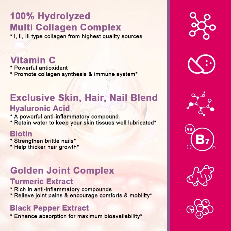 Collagen Capsules - Types I, II, III, V & X - Hydrolyzed Blend with Biotin & Vitamin C for Hair, Skin, Nails Healthy