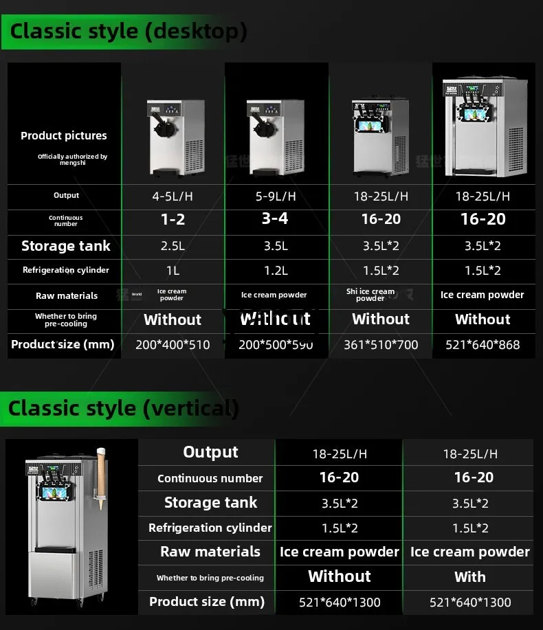 CX Commercial Ice Cream Machine Automatic Ice Cream Machine Soft Ice Cream Machine