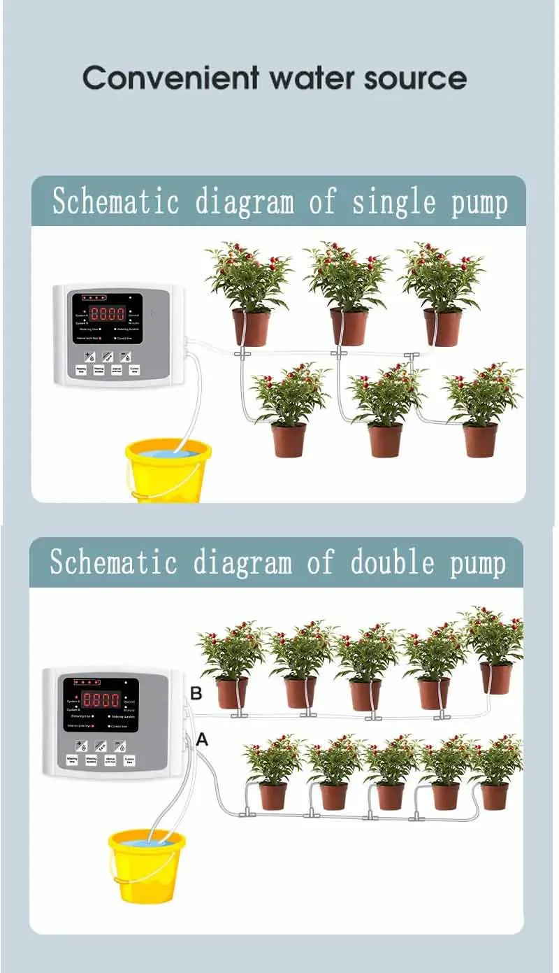 Garten-Tropfbewässerungsgerät, Doppelpumpen-Controller, Timer-System, solarenergie, intelligentes automatisches Bewässerungsgerät für Pflanzen – Detail 6