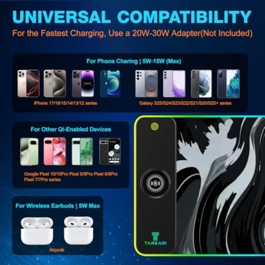 description