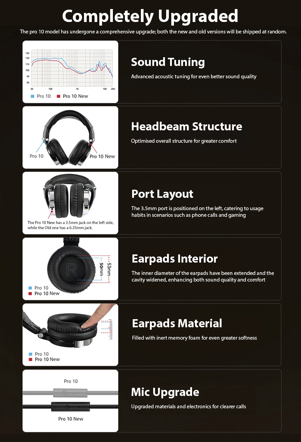Oneodio Wired Headphones Professional Studio Pro 10/30/50 DJ Headphones With Microphone Over Ear HiFi Hi-Res Monitor Headset
