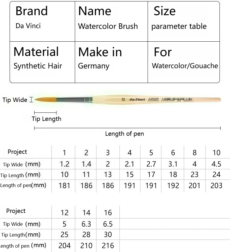German Da Vinci Student Series 303 Junior Paint Brush, Round Elastic Synthetic with Lacquered Non-Roll Handle For Watercolors