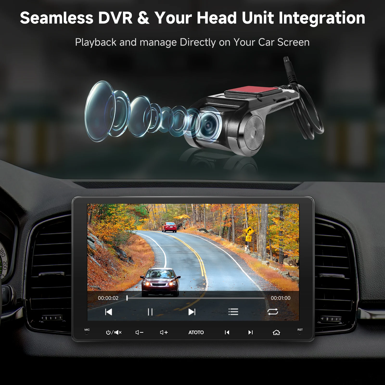 ATOTO 1080P USB DVR On-Dash Camera Auto Looping Record Compatible with ATOTO A5L/A6PF/S8MS/S8UP