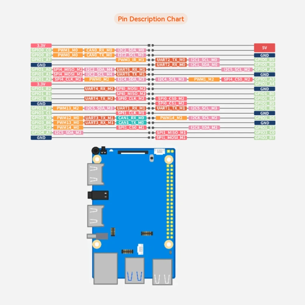 

Durable-For Orange Pi 5 Max 8GB RAM LPDDR5 RK3588 Development Board M.2 PCIE 2.5G LAN Wifi+BT For Orangepi 5 MAX Single Board,Fo