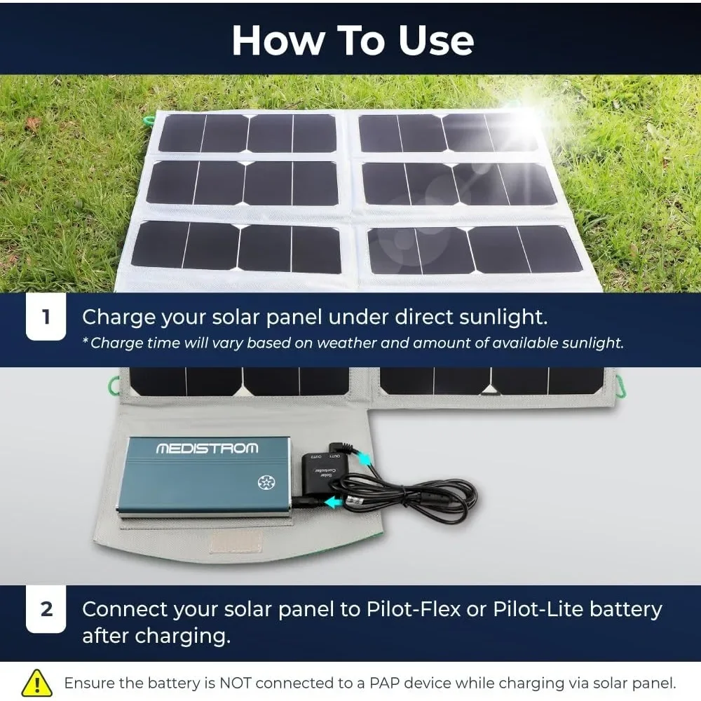 CPAP機器用コンパクト50Wソーラーチャージャー、パイロットフレックス/ライトバッテリー用折りたたみ式デザイン、信頼性の高い屋外および緊急電源