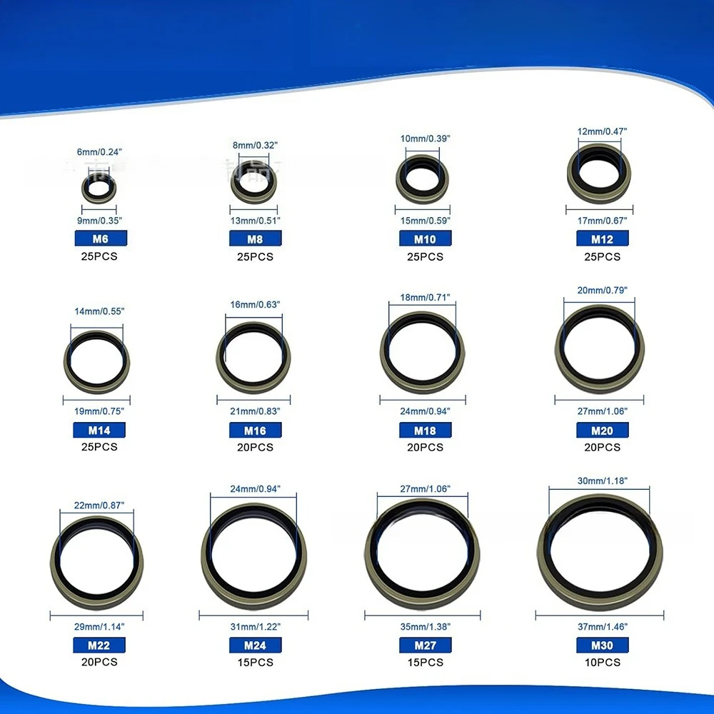 245PCS M6-M30 NBR O-Ring Assortment Kit, Nitrile Rubber Composite Sealing Washers for Oil Pipe, High Pressure Leak Proof Gaskets