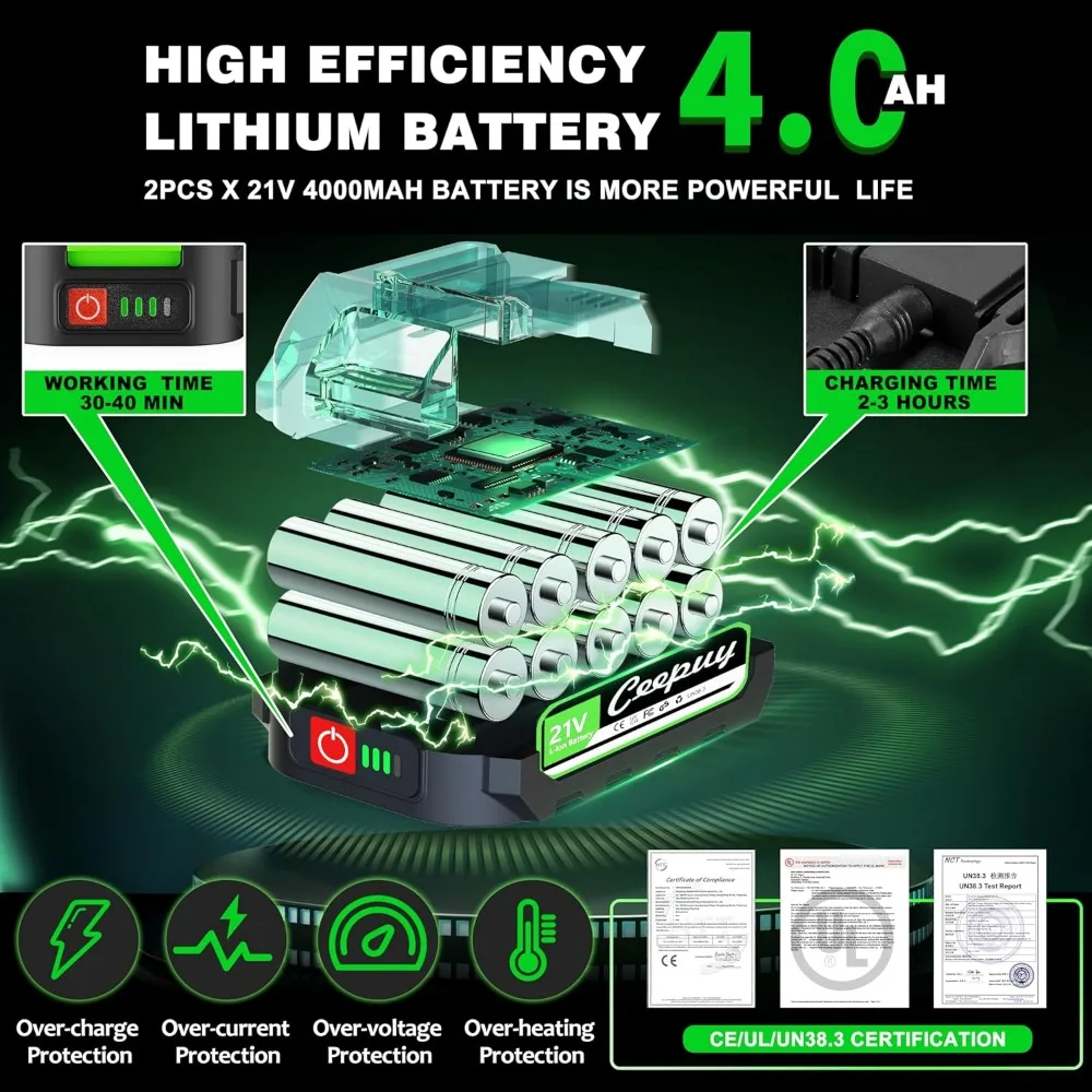 Gergaji Mini Tanpa Kabel 8 Inci dengan 2 Baterai, Pelumas Otomatis, Kunci Pengaman untuk Memotong Kayu & Memangkas Pohon