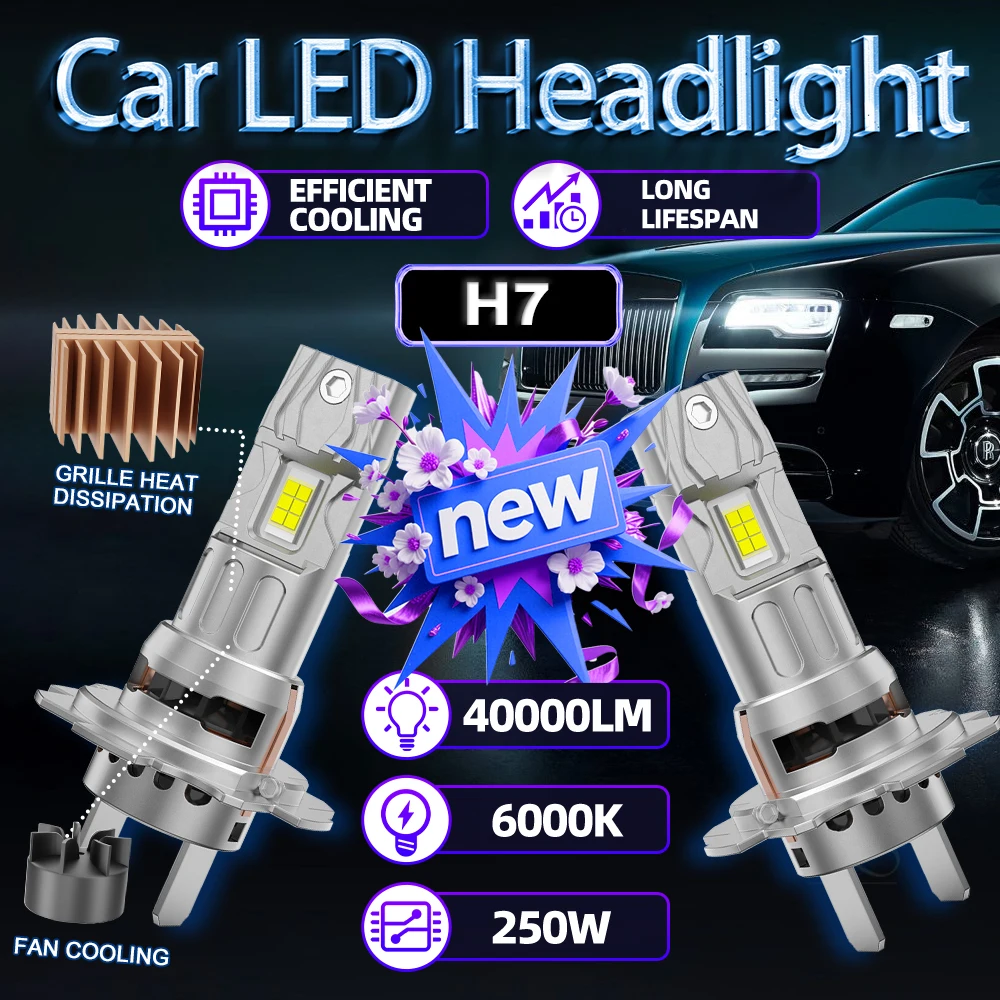 

H7 H11 9005 9006 H4 Led Headlight Ampoule 40000LM High Quality 250W Efficient Cooling Canbus 6000K Easy To Install Mini Light
