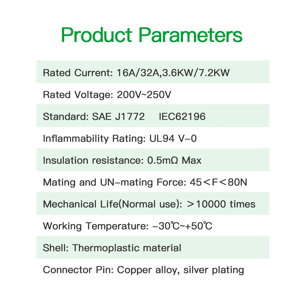 Isigma 16A 3.6kw 32A 7.2kw Type1 to Type 2 J1772 EV Charging Cable 220V Voltage Suitable for Type1 Cars Charging